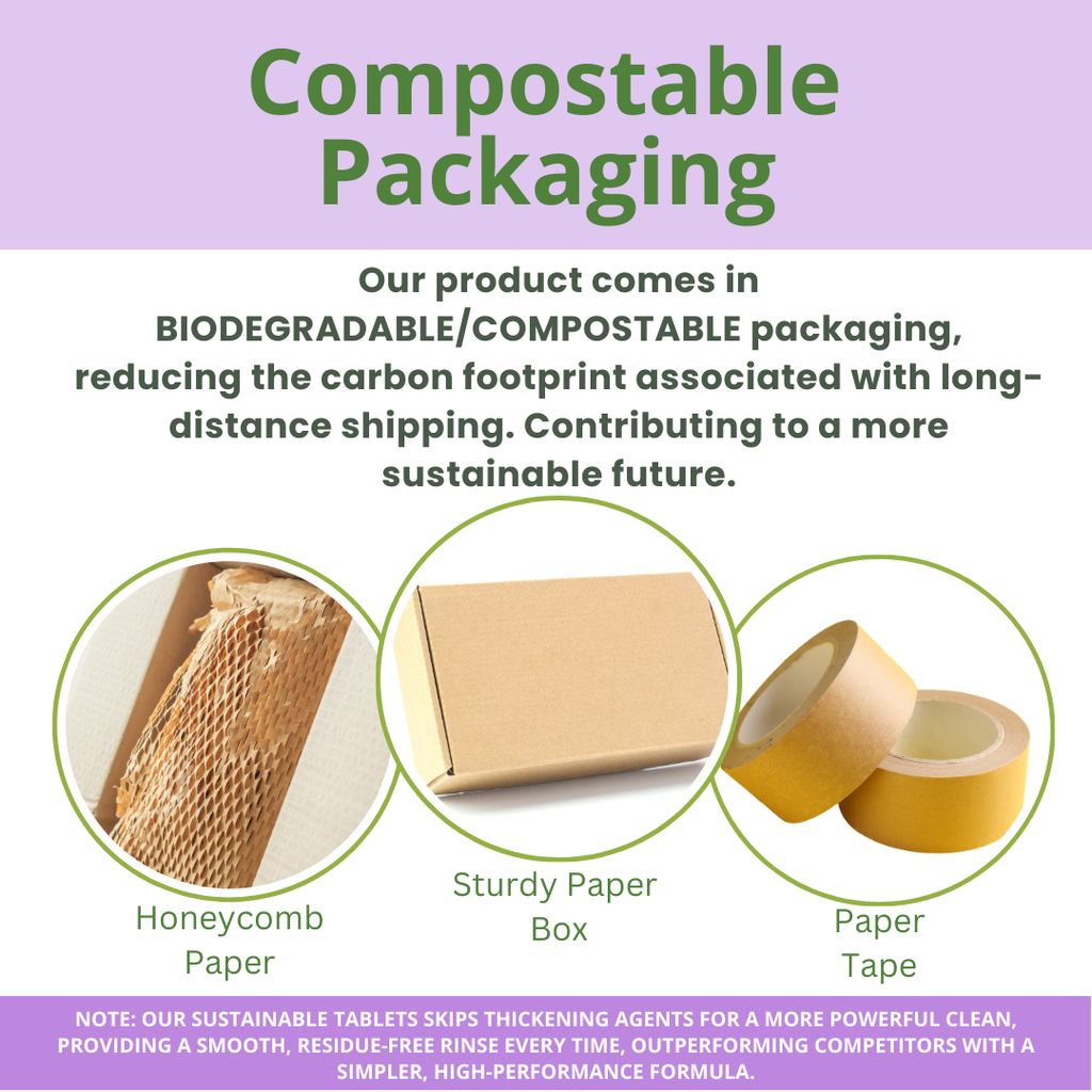 Ecowise Handsoap Tablets Refill – Lavender Scent w/ Aloe Vera & Niacinamide B3