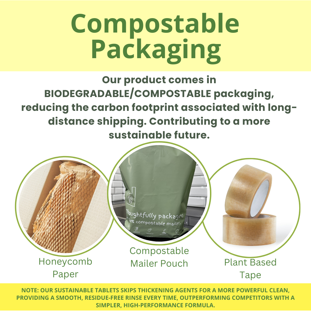 Ecowise Multi-Surface Cleaner Tablets Refill – Lemon Scent | Pet Friendly