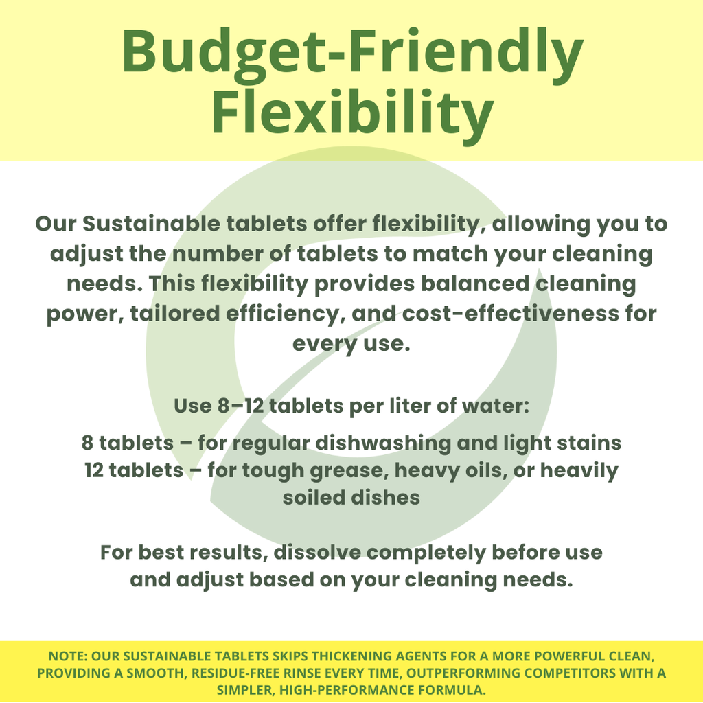 Ecowise Multi-Surface Cleaner Tablets Refill – Lemon Scent | Pet Friendly