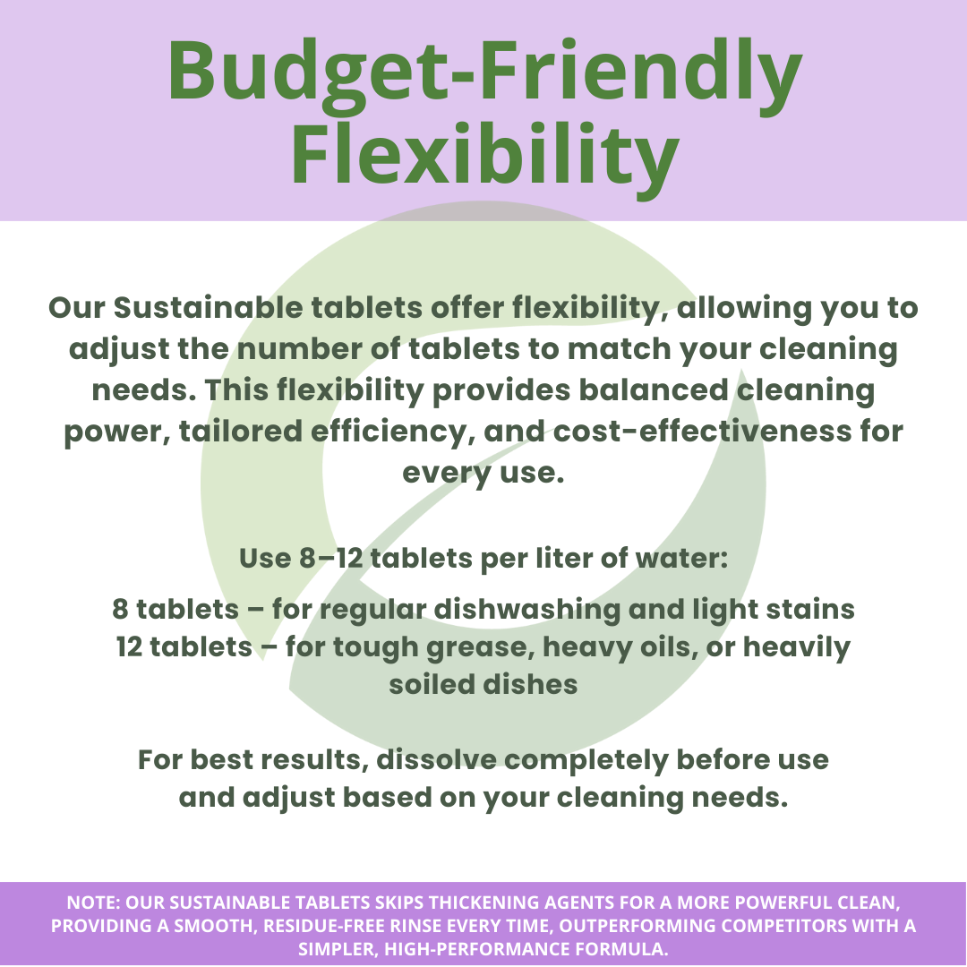 Ecowise Handsoap Tablets Refill – Lavender Scent w/ Aloe Vera & Niacinamide B3