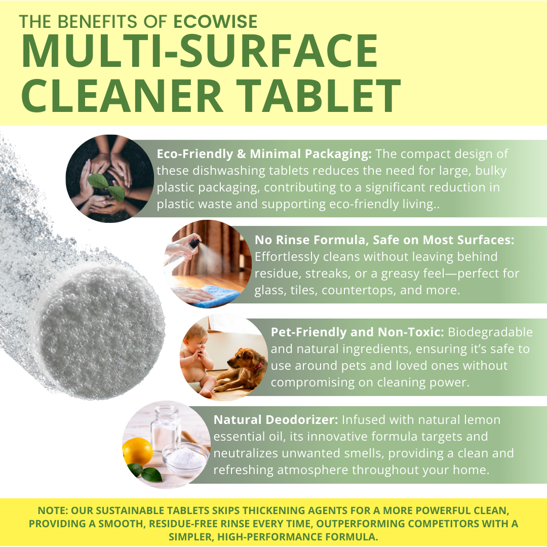 Ecowise Multi-Surface Cleaner Tablets Refill – Lemon Scent | Pet Friendly